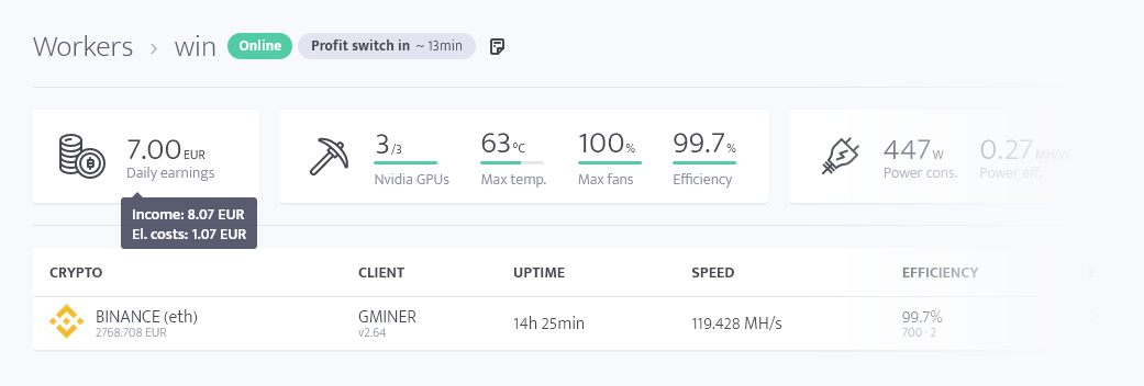 minerstat - Electricity costs - Worker's profile