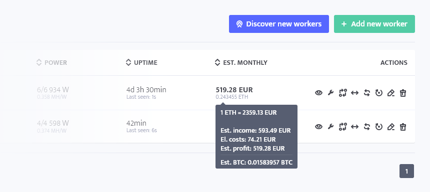 minerstat - Electricity costs - Workers list