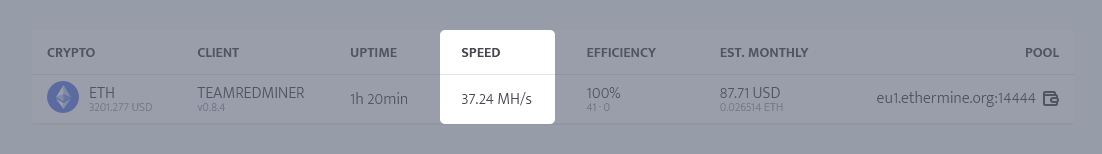 minerstat - Hashrate - Dashboard