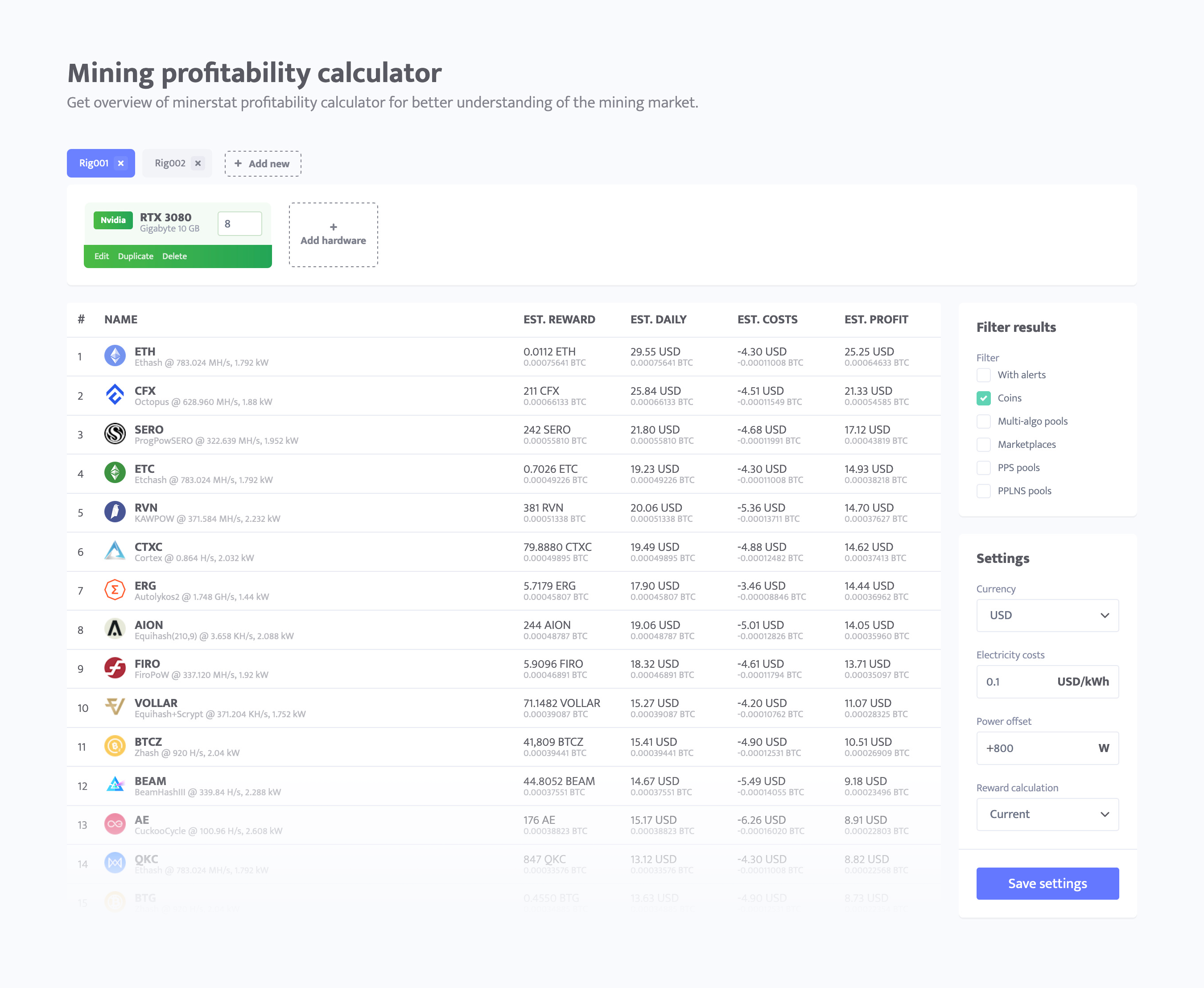 crypto miming calculator