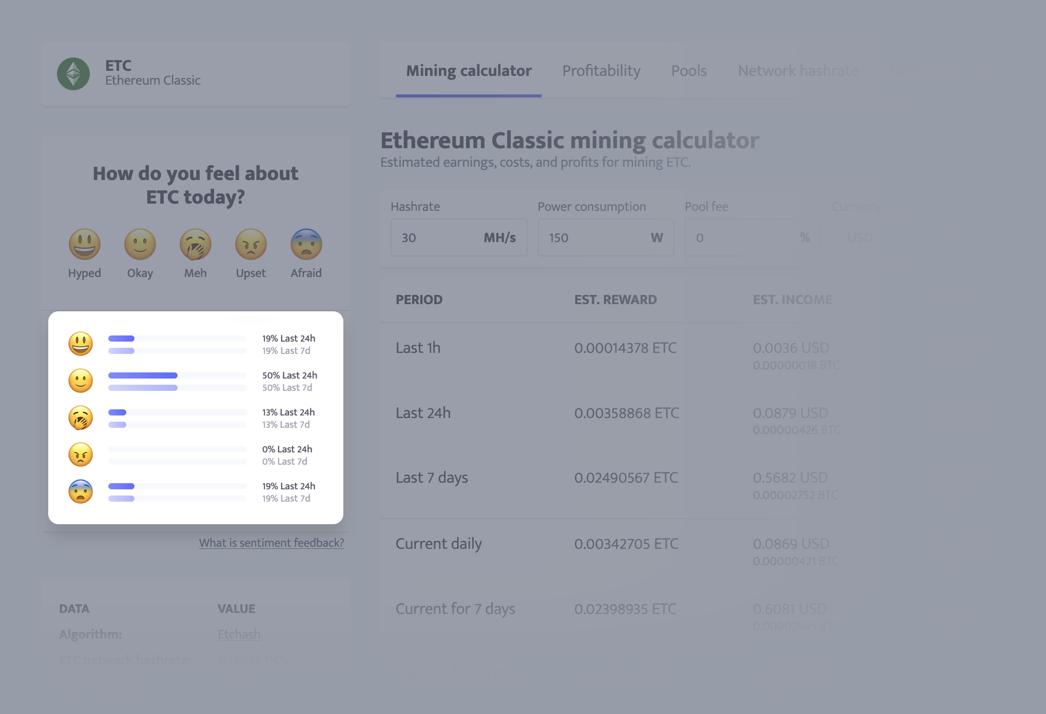 minerstat - Sentiment Feedback - Results