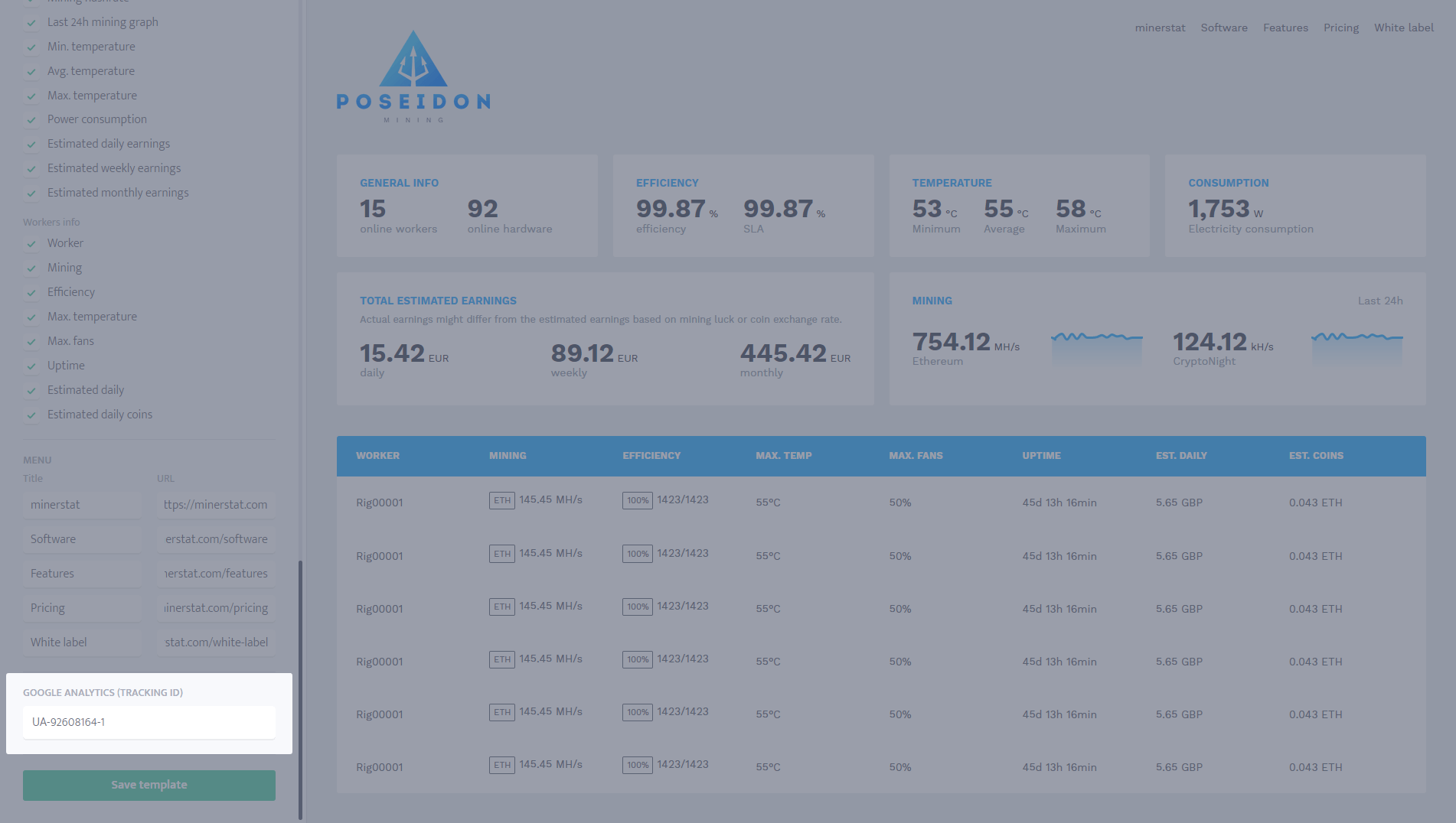 White label Google Analytics