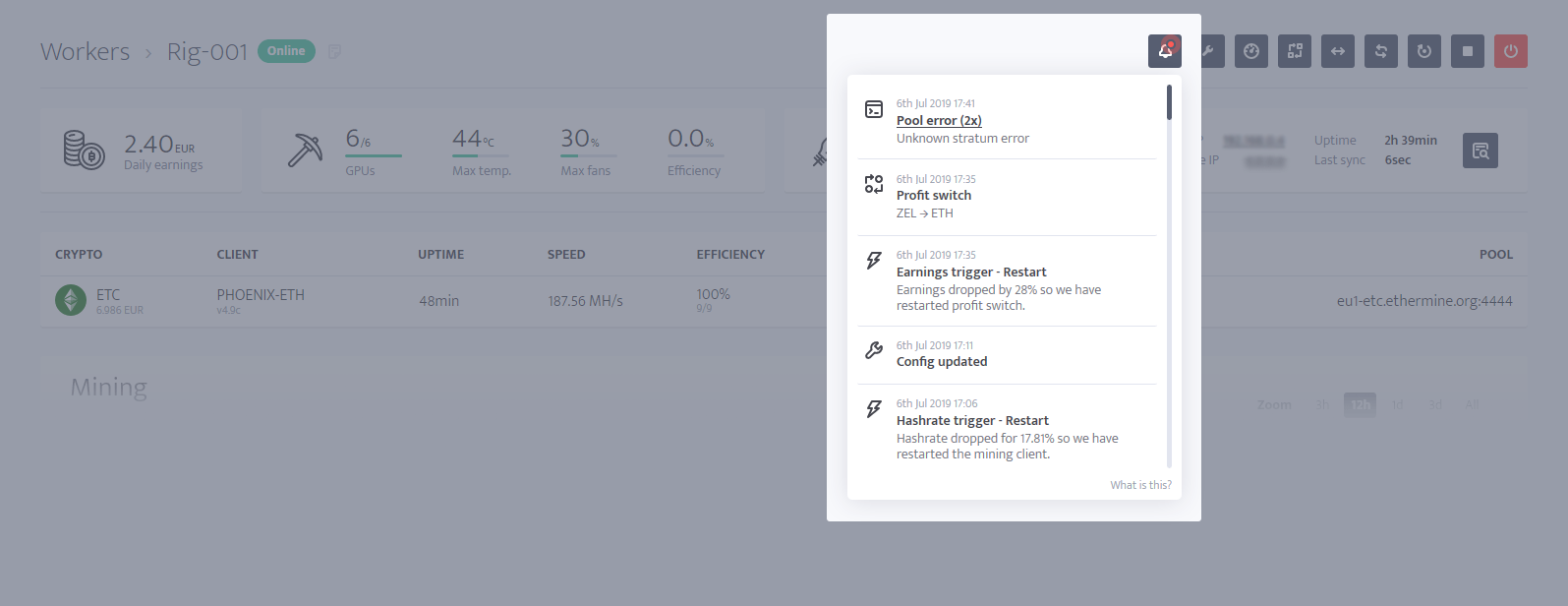 minerstat - Latest activity